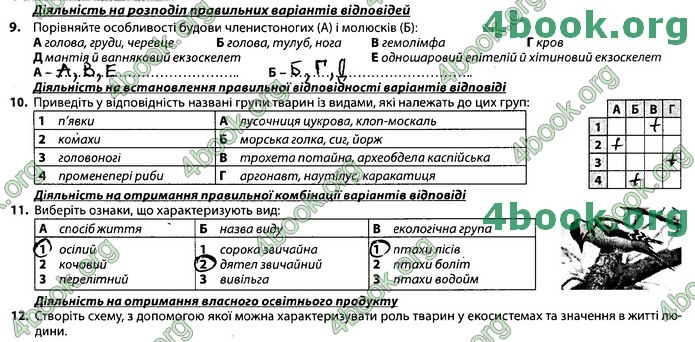 Збірник Біологія 7 клас Соболь