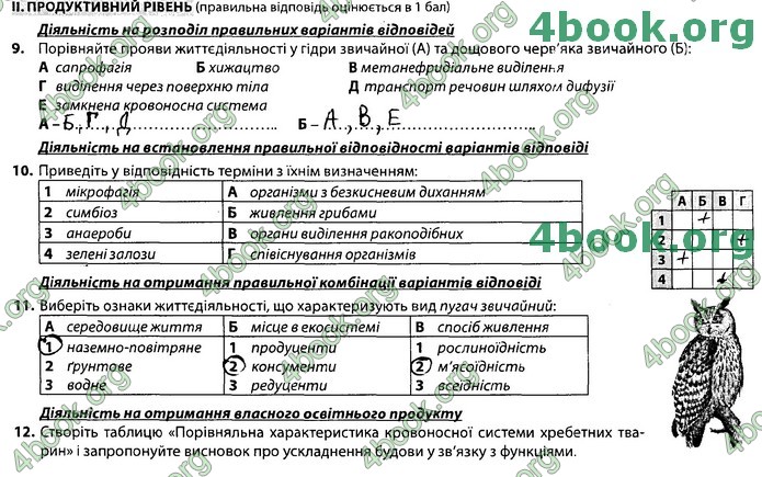 Збірник Біологія 7 клас Соболь