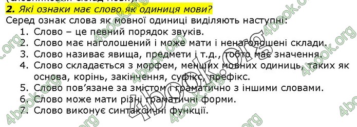 ГДЗ Українська мова 10 клас Ворон 2018