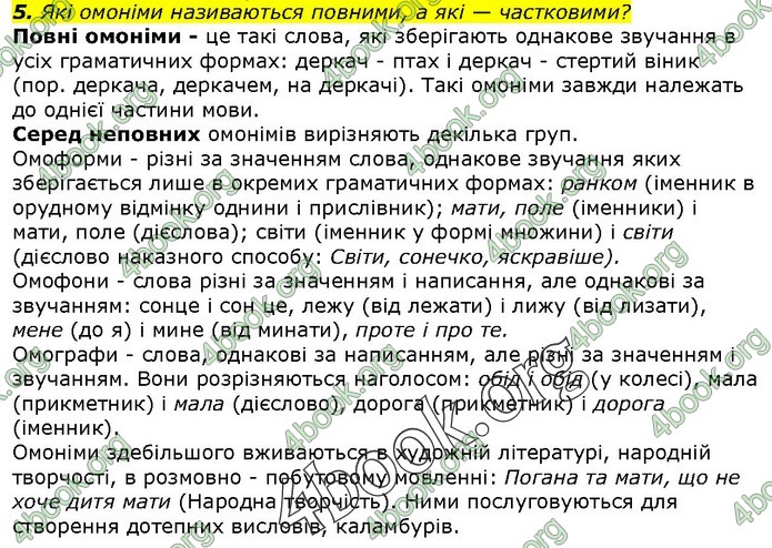 ГДЗ Українська мова 10 клас Ворон 2018