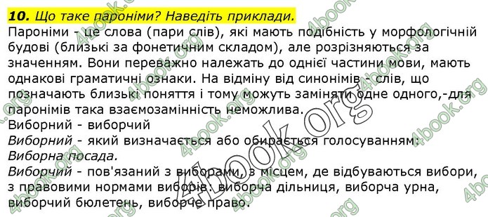 ГДЗ Українська мова 10 клас Ворон 2018