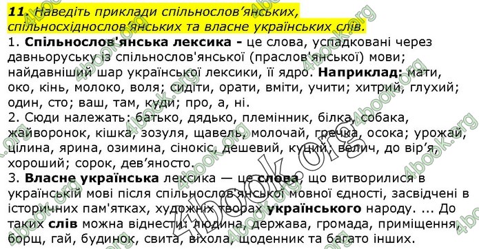 ГДЗ Українська мова 10 клас Ворон 2018