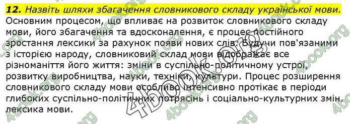 ГДЗ Українська мова 10 клас Ворон 2018