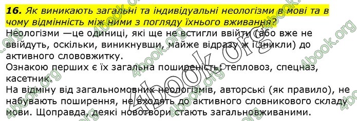 ГДЗ Українська мова 10 клас Ворон 2018