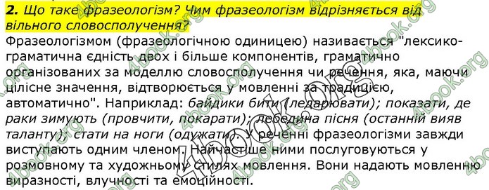 ГДЗ Українська мова 10 клас Ворон 2018