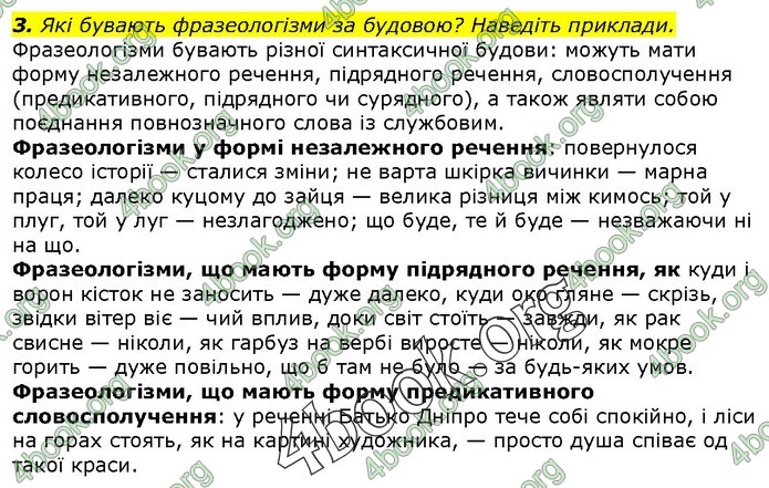 ГДЗ Українська мова 10 клас Ворон 2018