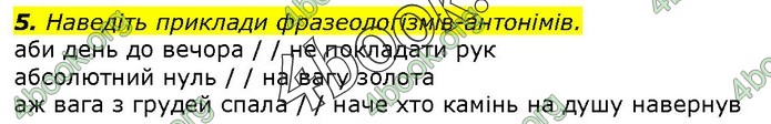 ГДЗ Українська мова 10 клас Ворон 2018