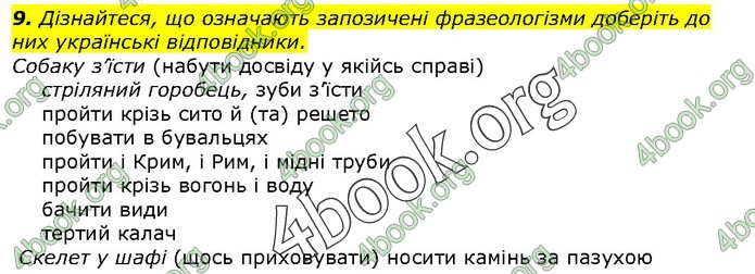 ГДЗ Українська мова 10 клас Ворон 2018