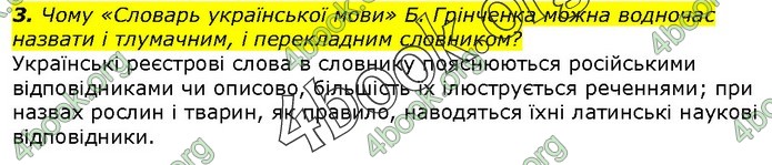 ГДЗ Українська мова 10 клас Ворон 2018