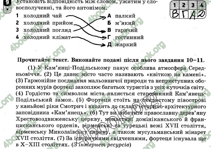 Зошит Українська мова 10 клас Жовтобрюх. ГДЗ