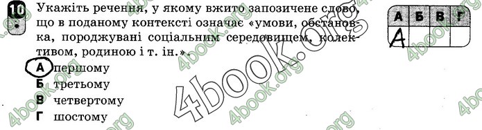 Зошит Українська мова 10 клас Жовтобрюх. ГДЗ