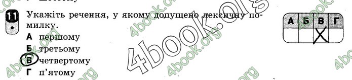 Зошит Українська мова 10 клас Жовтобрюх. ГДЗ