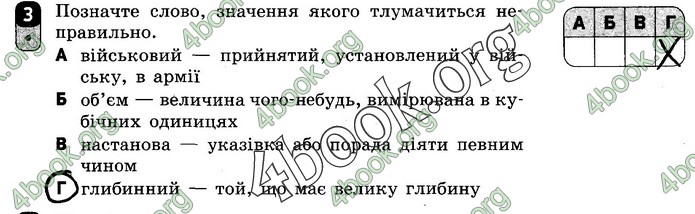 Зошит Українська мова 10 клас Жовтобрюх. ГДЗ