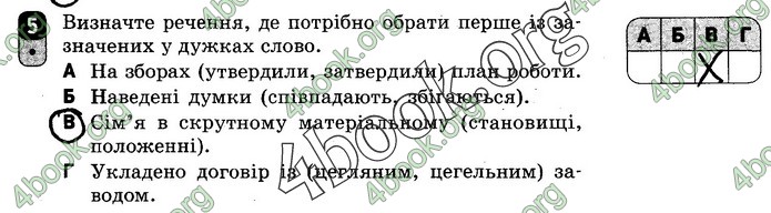 Зошит Українська мова 10 клас Жовтобрюх. ГДЗ