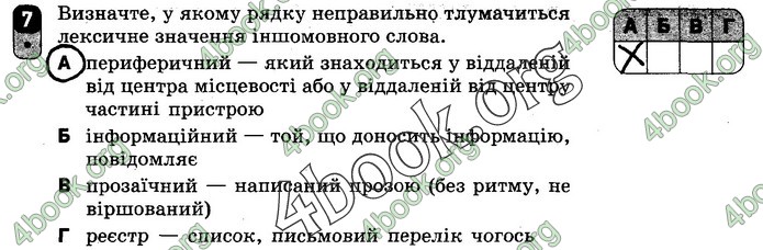 Зошит Українська мова 10 клас Жовтобрюх. ГДЗ