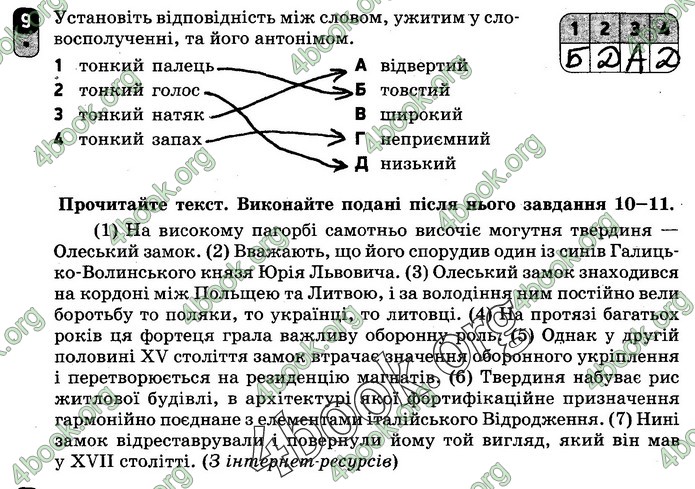 Зошит Українська мова 10 клас Жовтобрюх. ГДЗ