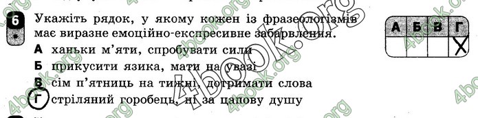 Зошит Українська мова 10 клас Жовтобрюх. ГДЗ