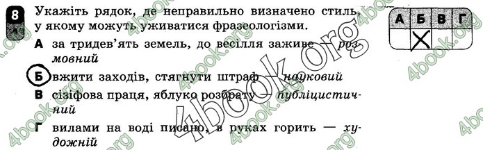 Зошит Українська мова 10 клас Жовтобрюх. ГДЗ