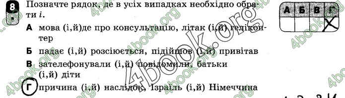 Зошит Українська мова 10 клас Жовтобрюх. ГДЗ