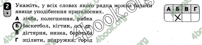 Зошит Українська мова 10 клас Жовтобрюх. ГДЗ