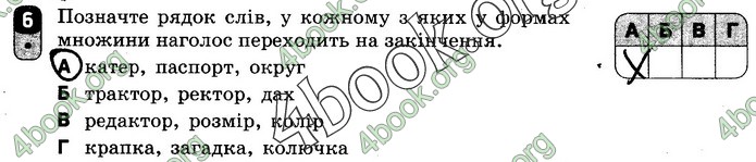 Зошит Українська мова 10 клас Жовтобрюх. ГДЗ