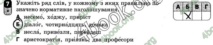 Зошит Українська мова 10 клас Жовтобрюх. ГДЗ