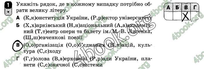 Зошит Українська мова 10 клас Жовтобрюх. ГДЗ