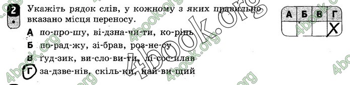 Зошит Українська мова 10 клас Жовтобрюх. ГДЗ