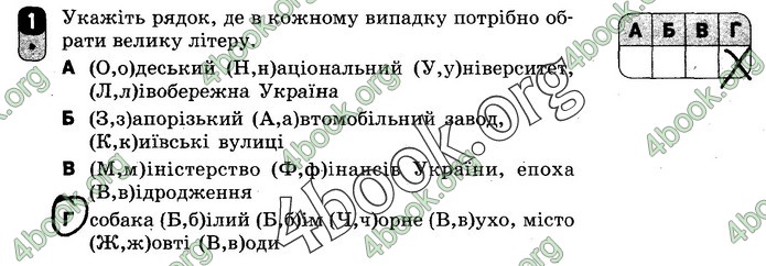 Зошит Українська мова 10 клас Жовтобрюх. ГДЗ