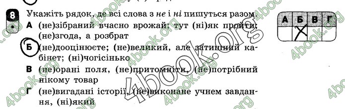 Зошит Українська мова 10 клас Жовтобрюх. ГДЗ