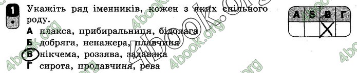 Зошит Українська мова 10 клас Жовтобрюх. ГДЗ