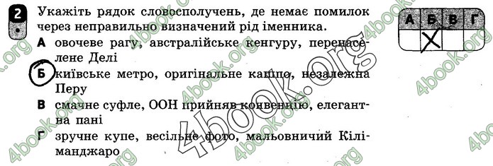 Зошит Українська мова 10 клас Жовтобрюх. ГДЗ