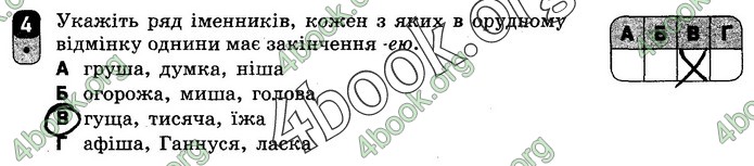 Зошит Українська мова 10 клас Жовтобрюх. ГДЗ