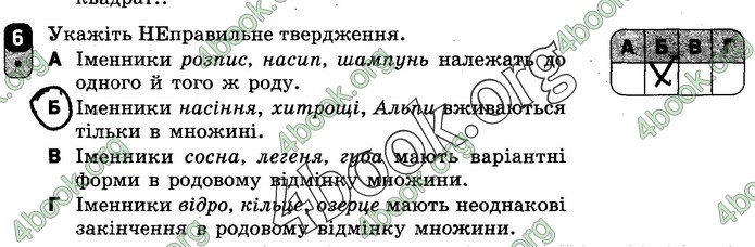 Зошит Українська мова 10 клас Жовтобрюх. ГДЗ