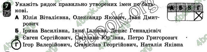 Зошит Українська мова 10 клас Жовтобрюх. ГДЗ