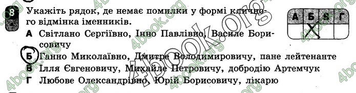 Зошит Українська мова 10 клас Жовтобрюх. ГДЗ