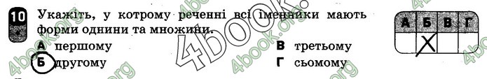 Зошит Українська мова 10 клас Жовтобрюх. ГДЗ