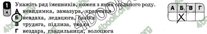 Зошит Українська мова 10 клас Жовтобрюх. ГДЗ