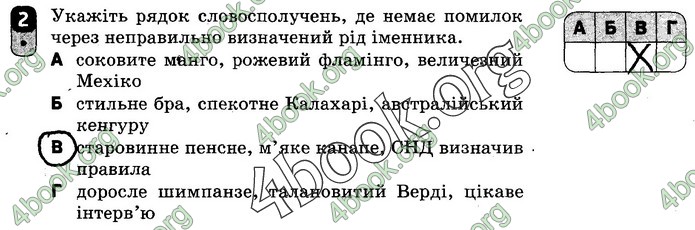 Зошит Українська мова 10 клас Жовтобрюх. ГДЗ