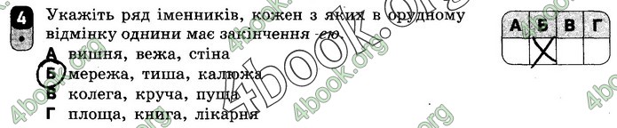 Зошит Українська мова 10 клас Жовтобрюх. ГДЗ