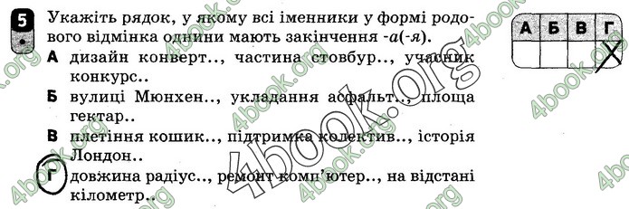 Зошит Українська мова 10 клас Жовтобрюх. ГДЗ