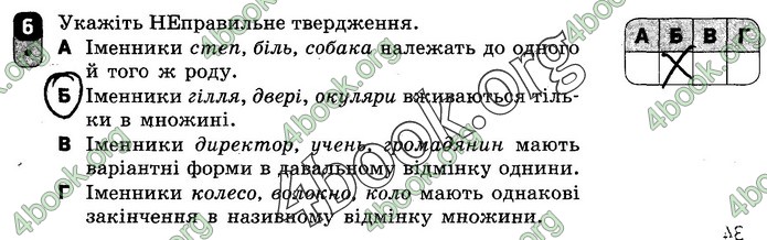 Зошит Українська мова 10 клас Жовтобрюх. ГДЗ