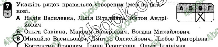 Зошит Українська мова 10 клас Жовтобрюх. ГДЗ