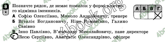 Зошит Українська мова 10 клас Жовтобрюх. ГДЗ