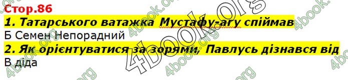 ГДЗ Українська література 7 клас Авраменко