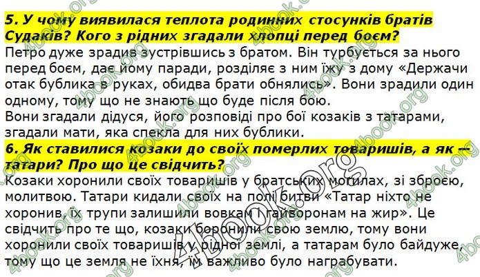 ГДЗ Українська література 7 клас Авраменко