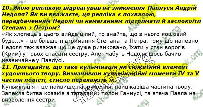 ГДЗ Українська література 7 клас Авраменко