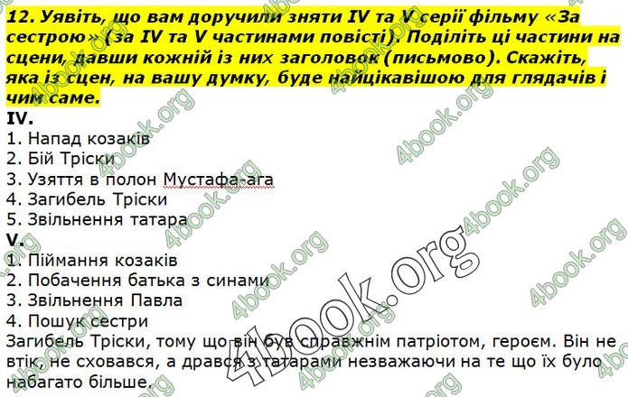 ГДЗ Українська література 7 клас Авраменко