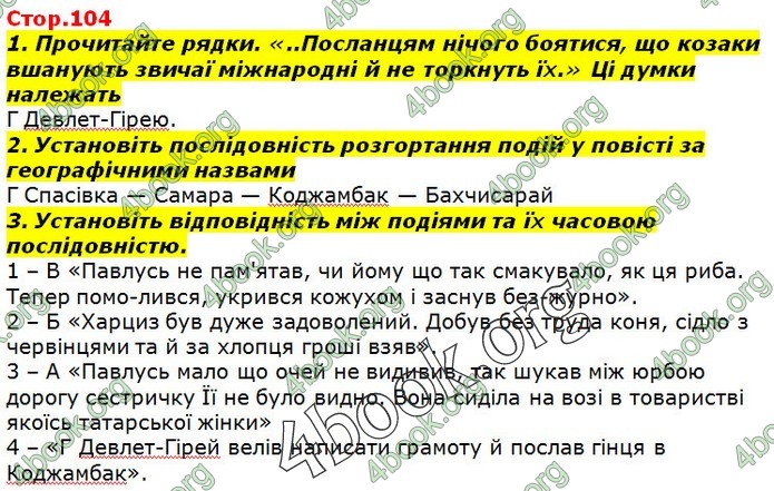 ГДЗ Українська література 7 клас Авраменко