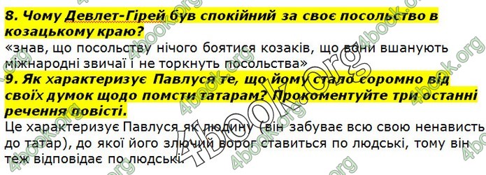 ГДЗ Українська література 7 клас Авраменко